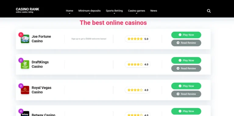 Casino Rank